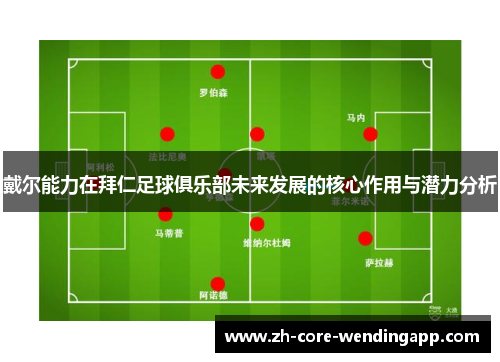 戴尔能力在拜仁足球俱乐部未来发展的核心作用与潜力分析