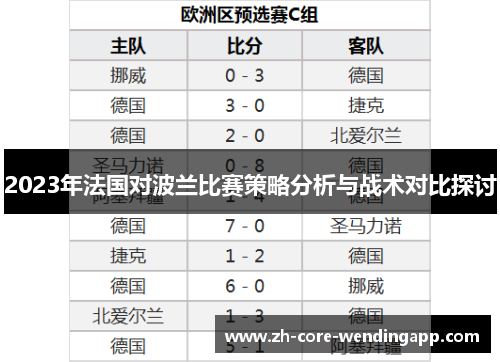 2023年法国对波兰比赛策略分析与战术对比探讨 2023年法国对波兰比赛策略分析与战术对比探讨