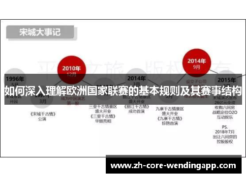 如何深入理解欧洲国家联赛的基本规则及其赛事结构 如何深入理解欧洲国家联赛的基本规则及其赛事结构