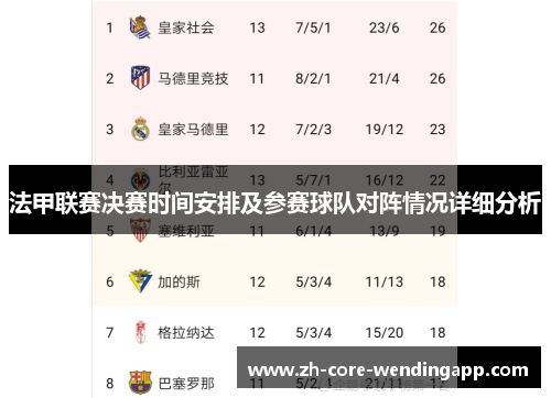 法甲联赛决赛时间安排及参赛球队对阵情况详细分析