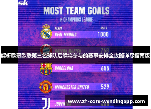 解析欧冠欧联第三名球队后续将参与的赛事安排全攻略详尽指南版