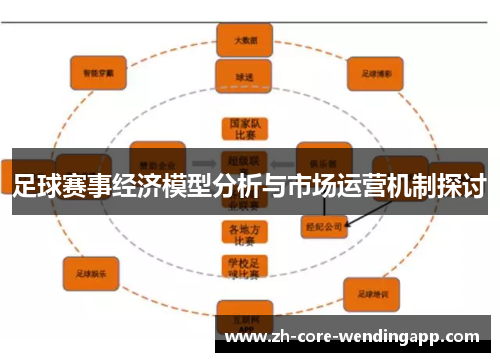足球赛事经济模型分析与市场运营机制探讨 足球赛事经济模型分析与市场运营机制探讨