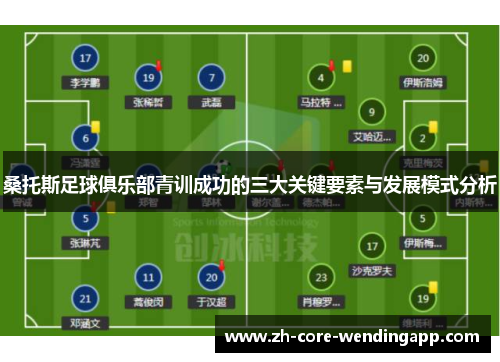 桑托斯足球俱乐部青训成功的三大关键要素与发展模式分析
