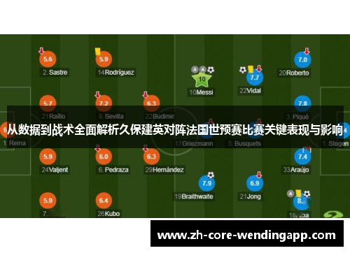 从数据到战术全面解析久保建英对阵法国世预赛比赛关键表现与影响