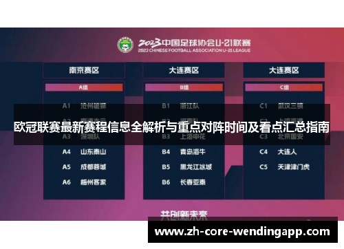 欧冠联赛最新赛程信息全解析与重点对阵时间及看点汇总指南