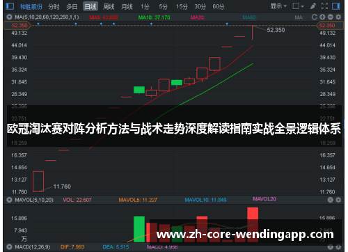 欧冠淘汰赛对阵分析方法与战术走势深度解读指南实战全景逻辑体系