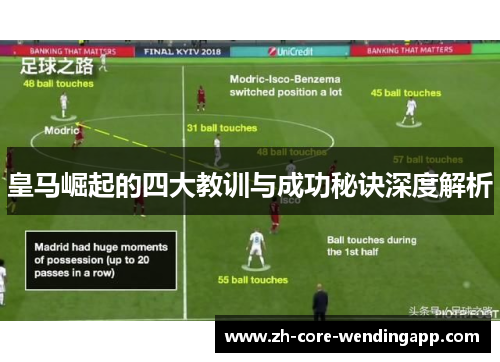 皇马崛起的四大教训与成功秘诀深度解析