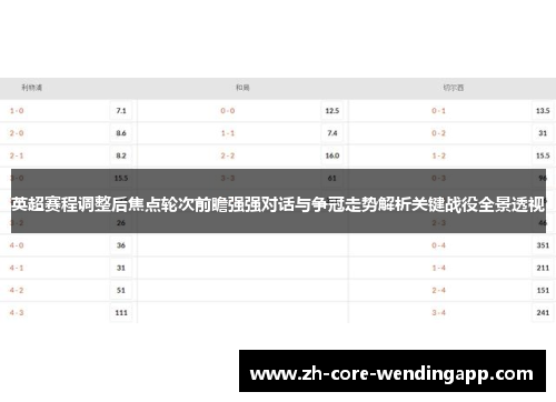 英超赛程调整后焦点轮次前瞻强强对话与争冠走势解析关键战役全景透视