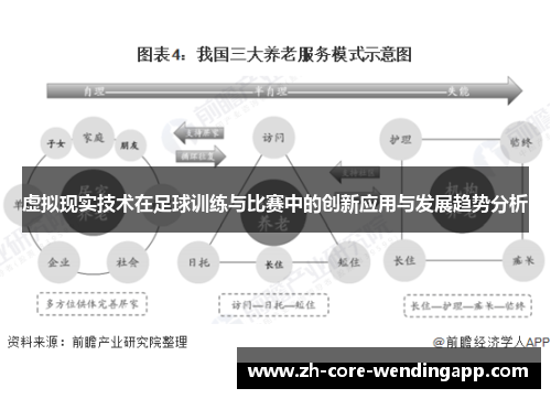 虚拟现实技术在足球训练与比赛中的创新应用与发展趋势分析