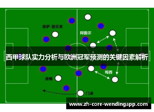 西甲球队实力分析与欧洲冠军预测的关键因素解析
