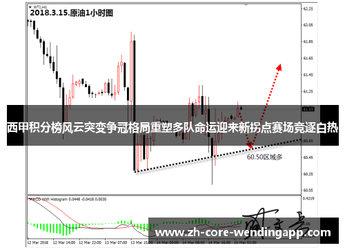 西甲积分榜风云突变争冠格局重塑多队命运迎来新拐点赛场竞逐白热