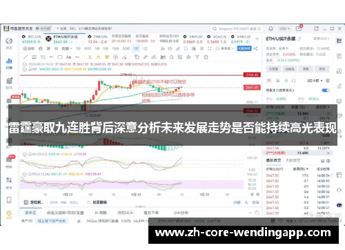 雷霆豪取九连胜背后深意分析未来发展走势是否能持续高光表现 雷霆豪取九连胜背后深意分析未来发展走势是否能持续高光表现