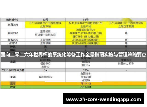 面向二零二六年世界杯的系统化筹备工作全景指南实施与管理策略要点 面向二零二六年世界杯的系统化筹备工作全景指南实施与管理策略要点