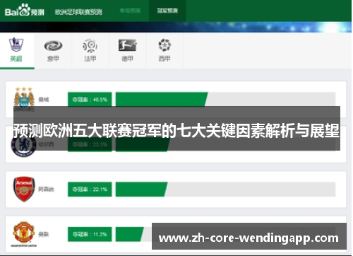 预测欧洲五大联赛冠军的七大关键因素解析与展望 预测欧洲五大联赛冠军的七大关键因素解析与展望