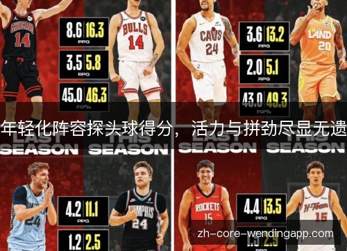 年轻化阵容探头球得分，活力与拼劲尽显无遗