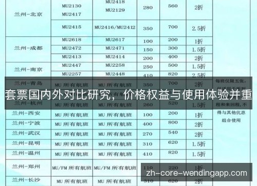 套票国内外对比研究,价格权益与使用体验并重 套票国内外对比研究,价格权益与使用体验并重